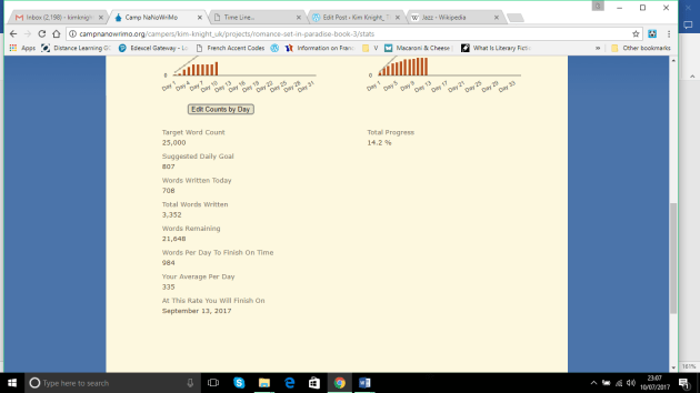 Day 10 of nanowrimo.png
